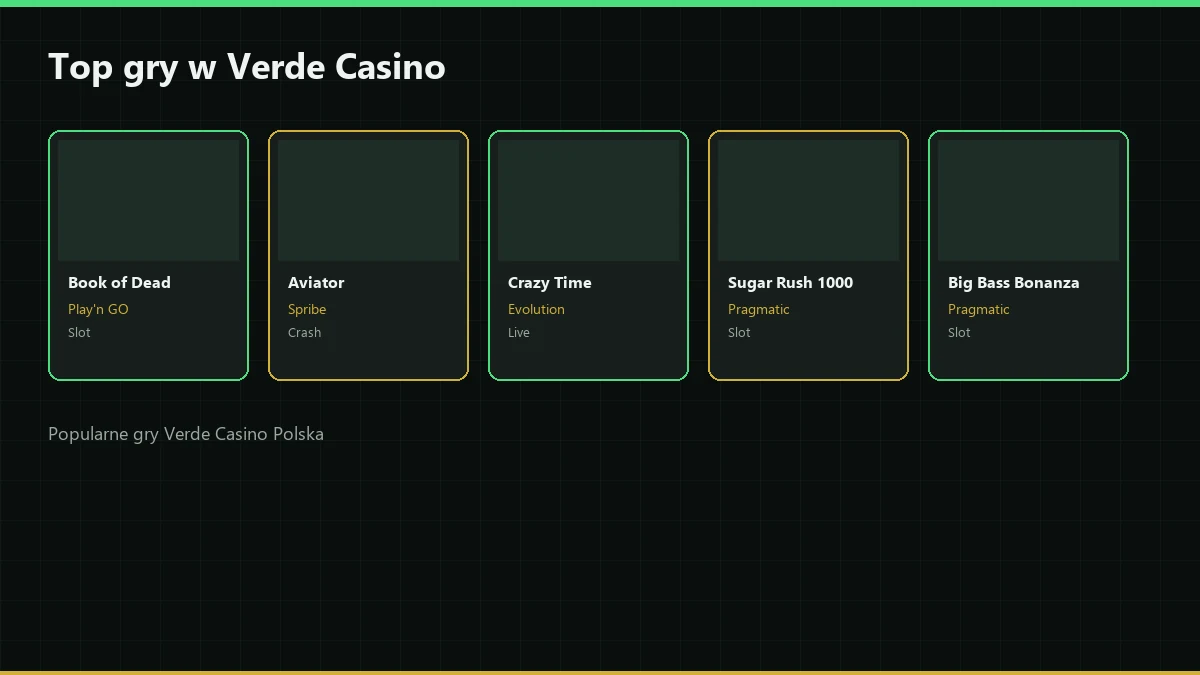 Popularne gry dostępne w Verde Casino Polska