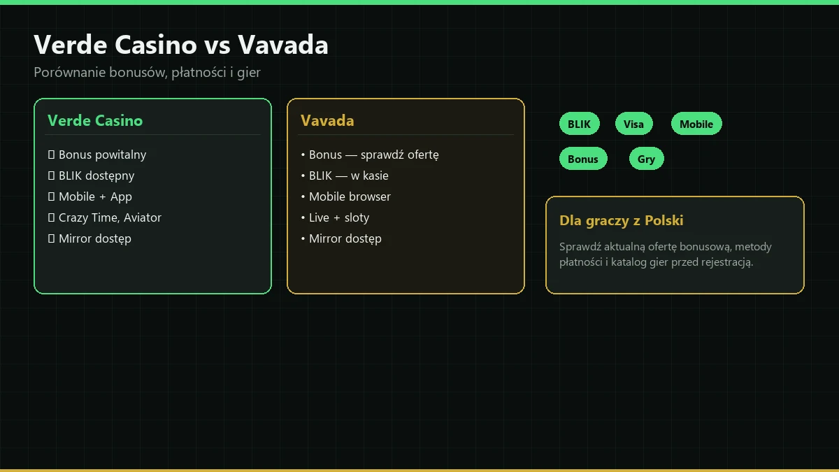 Porównanie Verde Casino i Vavada pod względem bonusów i płatności